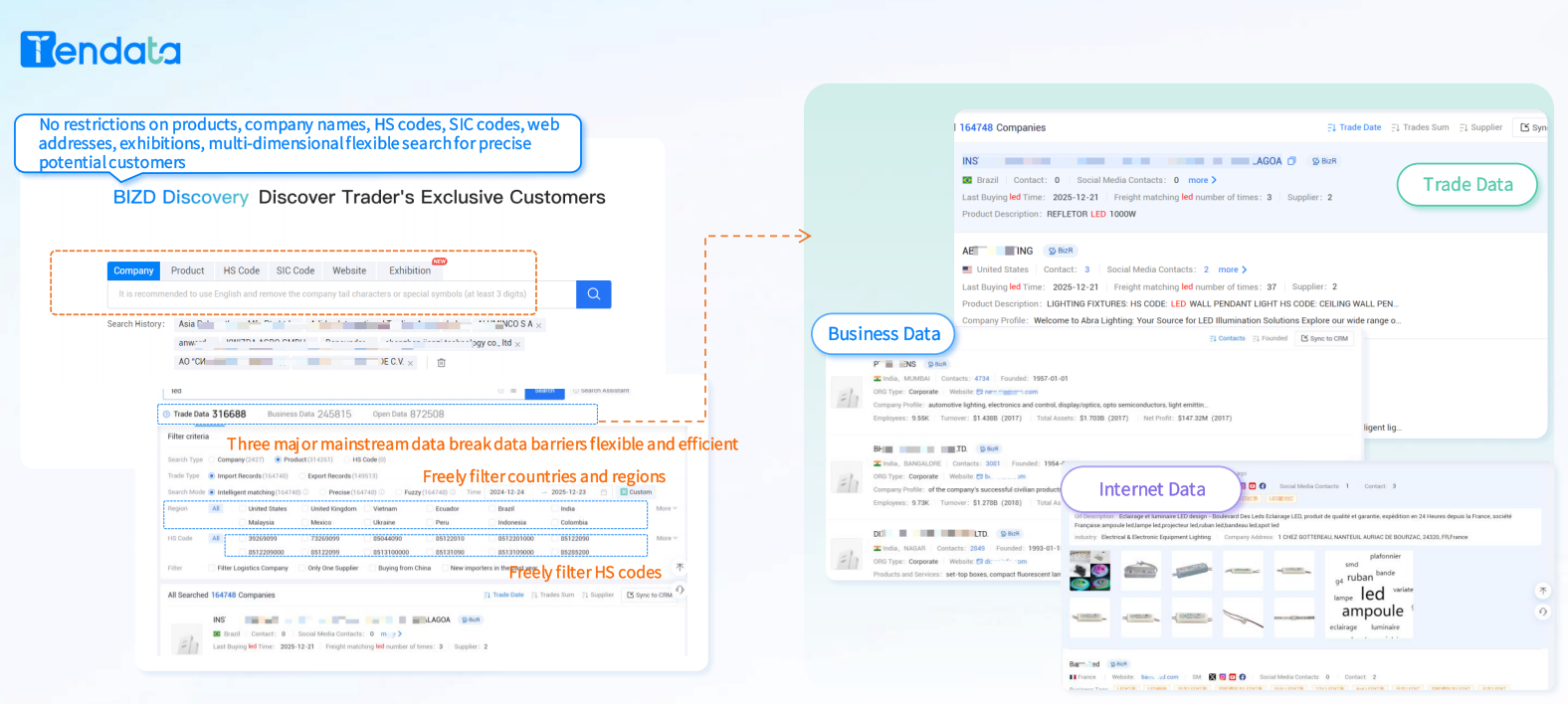 Unlocking Global Trade Insights: Worldwide Import Export Analytics for Data-Driven Strategies
