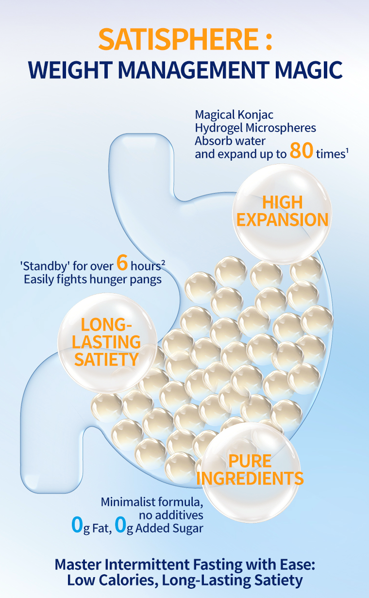 High-Quality Glucomannan Fiber Supplement Manufacturer: What Sets the Best Apart