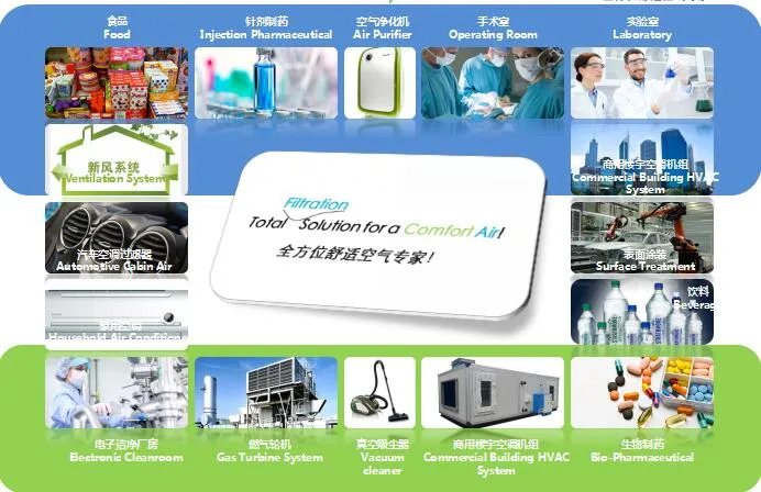 Class 100 Cleaniness FFU with Low Noise for Ultra-Clean Space