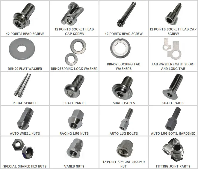DIN 1587 Gr. 7 Hexagon Domed Cap Titanium Nuts for Chemical Use
