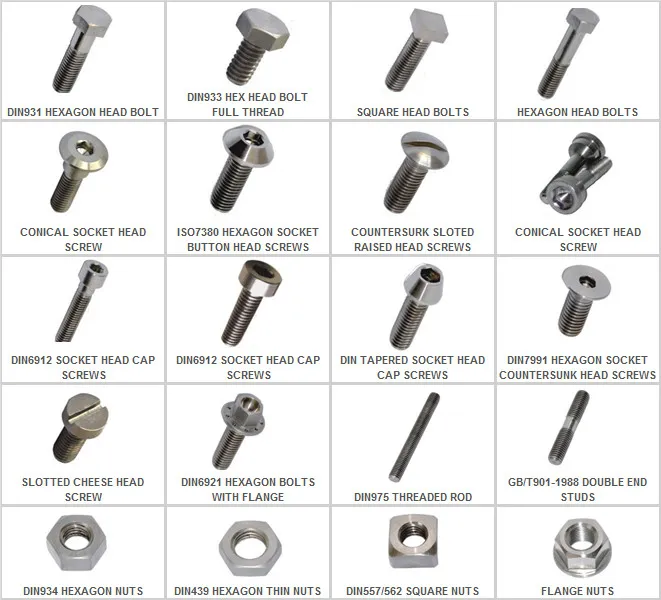 DIN 1587 Gr. 7 Hexagon Domed Cap Titanium Nuts for Chemical Use