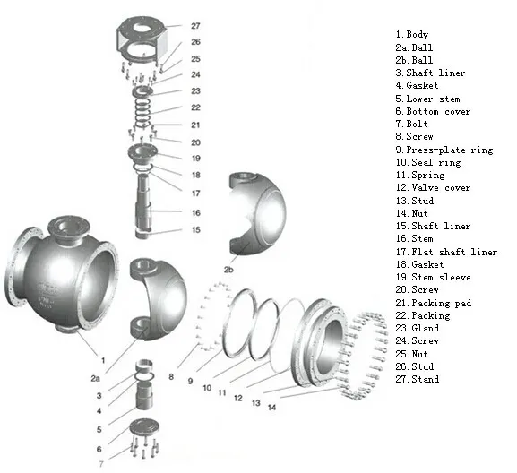 Handwheel Flanged Eccentric Half Ball Valve (GAPQ340H)