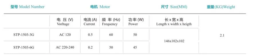 High-End Salon Foot Bath Tubeless Magnetic Jet Pump