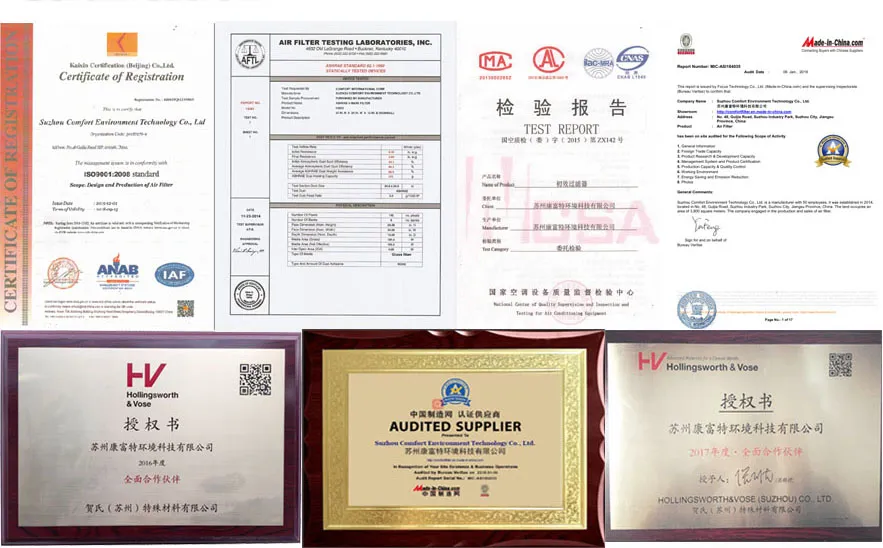 ISO9001 Clean Room Fan Filter Unit FFU