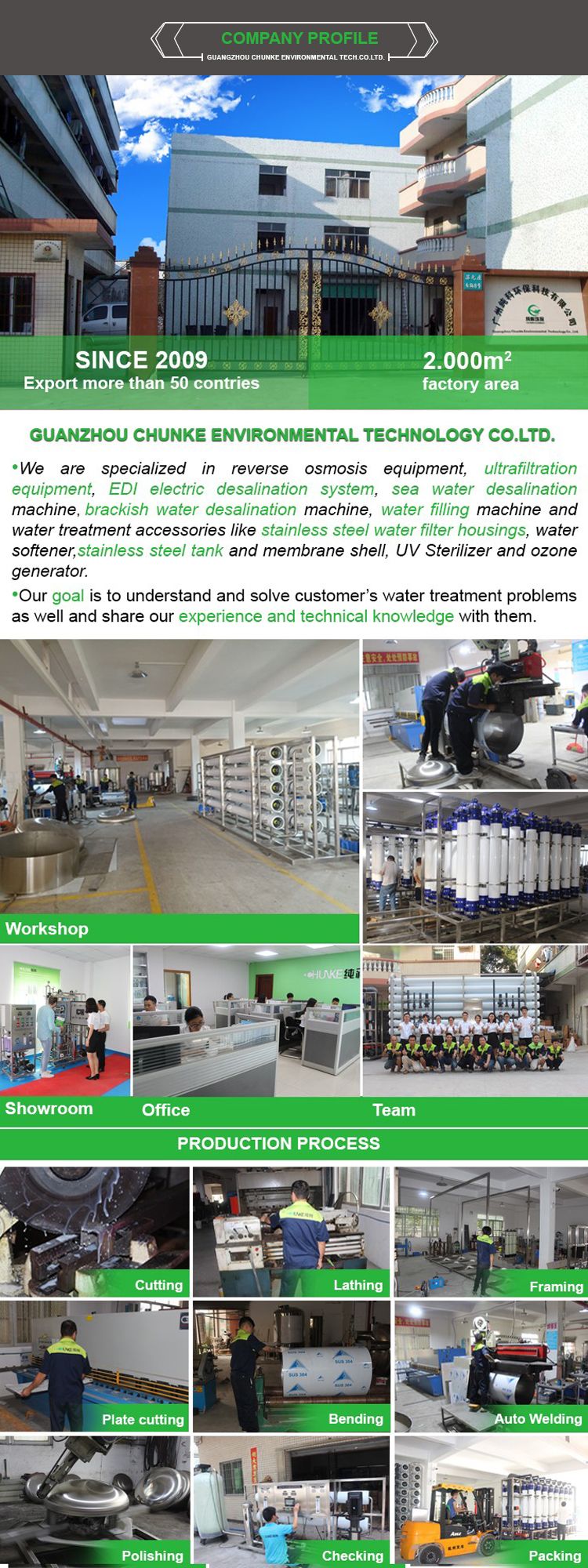 Water Softener Filter System for Water Treatment Plant