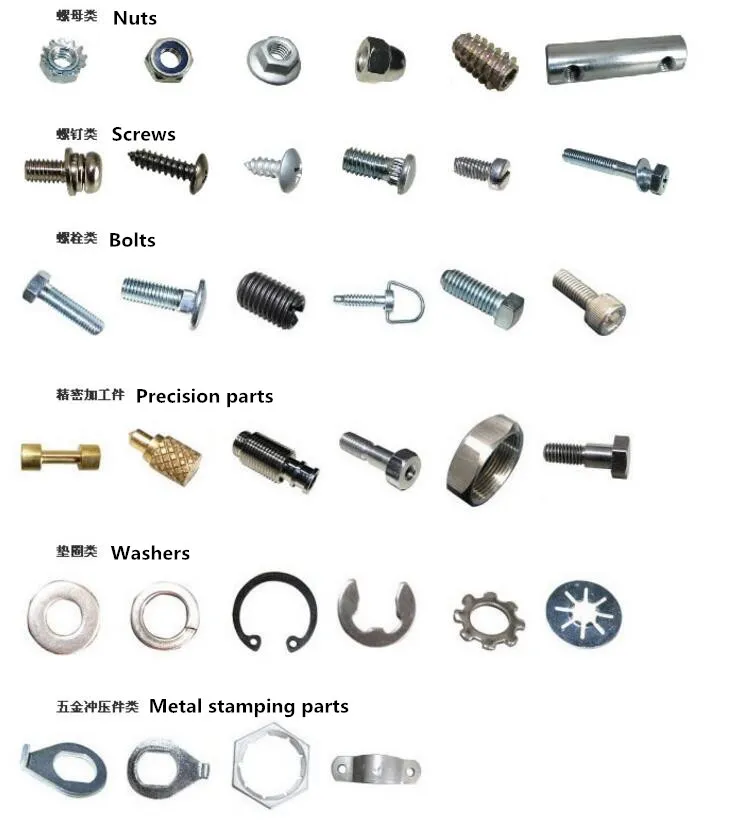 Zinc Plated DIN 1587 Integrated Domed Cap Nut with Coarse Thread